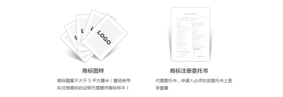 加拿大商標注冊準備資料二