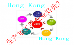 生產加工型企業(yè)注冊香港公司有哪些好處?