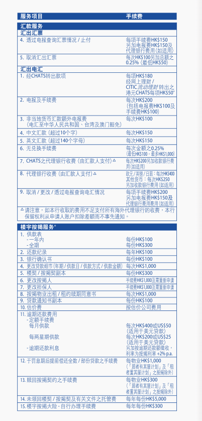 香港中信銀行(國際)收費標(biāo)準(zhǔn)3