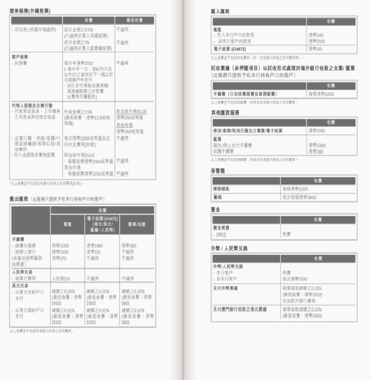 香港華僑永亨銀行其他費(fèi)用6