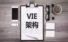 什么是VIE架構(gòu)？搭建VIE架構(gòu)為什么要注冊香港公司？