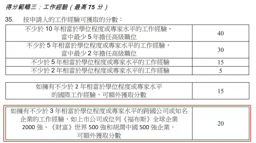 香港優(yōu)才計(jì)劃，2023年最新政策變化!