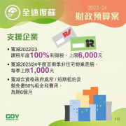 香港政府發(fā)布2023-24年度財政預算案，推出多項利民措施!香港經(jīng)濟將迎來新機遇